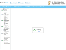 Tablet Screenshot of databank.finance.gov.ie